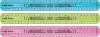 Maped Twist'n Flex Regla Flexible 30cm Irrompible Doble Graduación Colores Aleatorios
