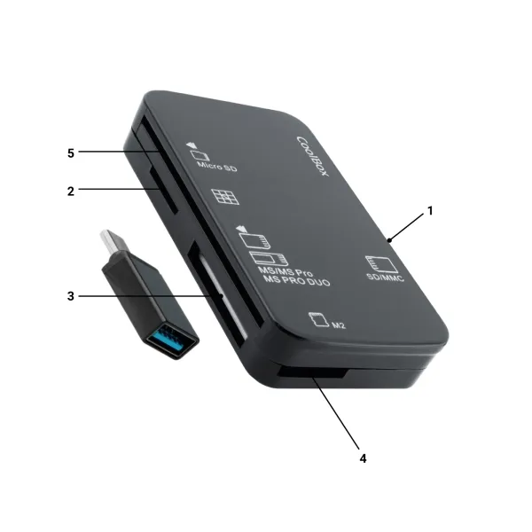 Coolbox Lector De Tarjetas Usb-A - Compatible Con Sd, Sdhc, Sdxc, Mmc, Rsmmc, Micro Sd, Micro Sdhc, Micro Sdxc, Ms, Ms Pro, Ms Duo, Ms Pro Duo, M2 Smart Card - Color Negro + Adaptador Usb-C