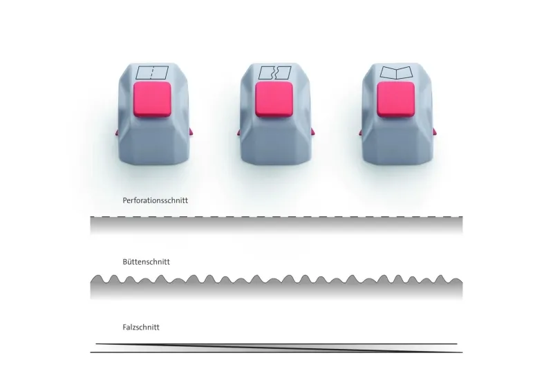Dahle Pack De 3 Cabezales Creativos De Corte Para Cizalla Dahle 507 3ª Generacion