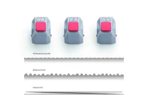 Dahle Pack de 3 Cabezales Creativos de Corte para Cizalla 507 3ª Generación