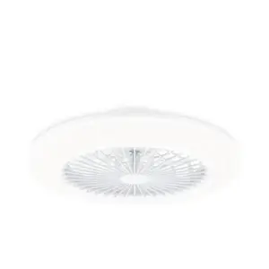 Philips Ventilador De Techo 60+25W Con Plafón LED 30-44-65K Y Mando A Distancia Blanco