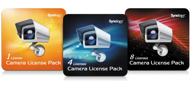 SYNOLOGY Camera License Pack (4 Licencias)